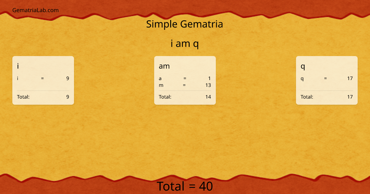 i am q in simple Gematria